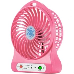 Resim LED Fan Hava Soğutucu (Yurt Dışından) 