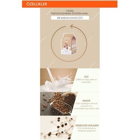 Resim Missha Yaprak Maske(Kahve-Süt) APIEU Coffee Milk One-Pack 
