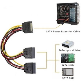 Resim 30 cm 15 pin sata 2x sata power çoklayıcı 15 pin erkek sata 2x sata çoklayıcı uzatma kablo 