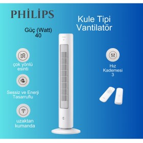 Resim Philips Kule Tipi Fan Uzaktan kumanda, Zamanlayıcı, 3 Hız, 3 Mod, 40W, Güçlü Vantilatör 