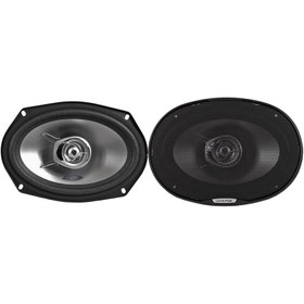 Resim SXE-6925S (Koaksiyel) 