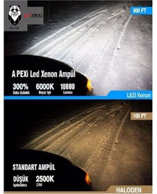 Resim Apexi Fiat Albea H7 Uyumlu Beyaz Xenon Kısa Far Ampulu Güçlü Işık Gücü 