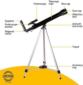 Resim Levenhuk Skyline BASE 50T Teleskop 