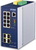 Resim Endüstriyel Tip Yönetilebilir Gigabit PoE Switch (Industrial Managed Gigabit PoE Switch)&lt;br&gt;Ba Planet