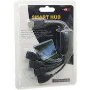 Resim shopwave 4 PORT USB HUB USB ÇOĞALTICI AKTARIM HIZI: 1.5/12/480Mbps / USB 2.0=YÜKSEK HIZ (5047) 