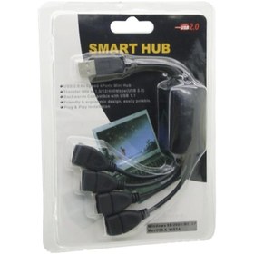 Resim shopwave 4 PORT USB HUB USB ÇOĞALTICI AKTARIM HIZI: 1.5/12/480Mbps / USB 2.0=YÜKSEK HIZ (5047) 