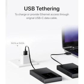 Resim Tenda MF3 | WiFi 6 AX300 4G Modem Router | Dual Band | Mobil ve Fiber Destekli | Tak-Çalıştır Kolay Kurulum | Güçlü Çekim 