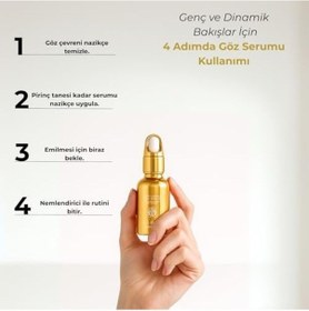 Resim Glone Yaşlanma Karşıtı Göz Serumu, 30ml Koyu Halka, Torbalanma Ve Kırışıklık Karşıtı Peptit & Somon Dna'lı Aydınlatıcı Göz Bakımı 
