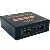 Resim TeknoGreen THS-402 2 Port 4K Hdmı Splitter 