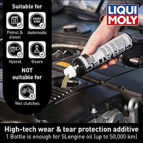 Resim Liqui Moly 7181 Cera Tec 300 ml Motor Yağı Katkısı 