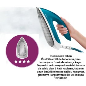Resim Philips Perfectcare Compact Essential 2400 W Buhar Kazanlı Ütü -Turkuaz 