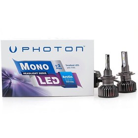 Resim Mono H7 Uyumlu 24V 2+ Plus LED Headlıght 