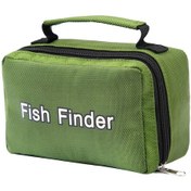 Resim Hombey 4.3 İnç Balık Bulucu Ve Kameralar İçin Poliester Depolama Çantası - 18x8.5x13cm 