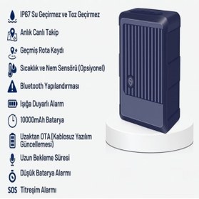 Resim Turkotek W18L Mıknatıslı Araç Motosiklet, Varlık GPS Takip Cihaz 10000mAh 30 Gün Pil Ömrü 1 Yıl Sim Hat Dahil 