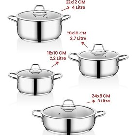 Resim Kahramanlar Yağmur İndüksiyon Tabanlı 8 Parça Tencere Seti 