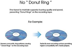 Resim Plextor PX-891SAF DVD/RW-yazıcı, 24 katlı, SATA, Dual Layer, siyah 