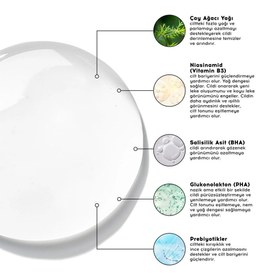 Resim Cream Co. Matlaştırıcı Siyah Nokta Akne Karşıtı Arındırıcı Tonik Bha/pha Niacinamide Toner 200 ml 