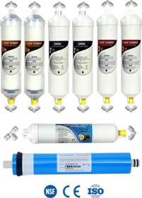 Resim Kapalı Kasa Su Arıtma Cihazı Yeni Seri İnline 5 Aşamalı Vontron Membranlı Yıllık Bakım Seti 