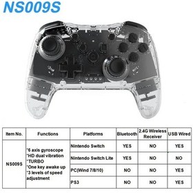 Resim Kristal Şeffaf Kablosuz Denetleyici Bluetooth Nintendo Anahtarı Pro Pc Ps3 Tv Kutusu Joystick Led Gece Parlayan Gecikmesiz 2.4g Gamepad 