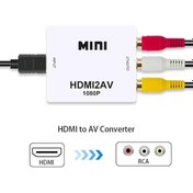 Resim Hdmi To Av (Audio Video) Çevirici Hdmi - Av (Rca Tos) Dönüştürücü 