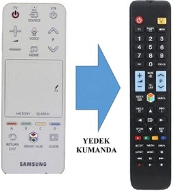 Resim ATAELEKTRONİK Samsung Tüm Modeller Akilli Kumanda Bn59-01220d Ti?zen J Seri?si? Yedek Kumanda 1078 