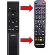 Resim Kumandacenter Samsung AH81-15047A HW-B43M PS-WB40T Soundbar Ses Çubuğu Hoparlör Sistemi Kumandası 
