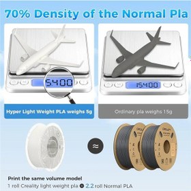 Resim Creality Hyper Lw Light Weight Hafif Pla Beyaz 1.75mm 1kg Filament 