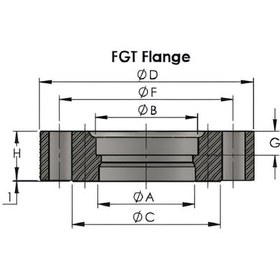 Resim Svf Tipi Ön Dolum Valf Flanşları 