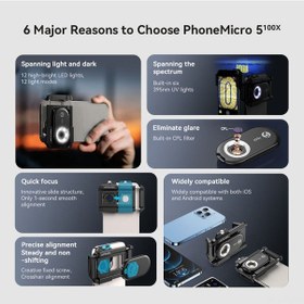 Resim Lemestar 100x Yüksek Çözünürlüklü Cep Telefonu Mikroskobu, Led Işık Ve Uv Lambalı, Cpl Filtreli, Evrensel Gerçekleştirme Klasması İle Uyumlu 