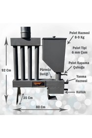 Resim AyrStore Pelet Sobası Petekli Pelet Soba Camlı Şömine Soba Stove Füze Roket 