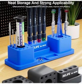 Resim Relife Rl-001k Yüksek Sıcaklığa Dayanıklı Kombinasyon Tipi Çok Amaçlı Saklama Kutusu Mavi 