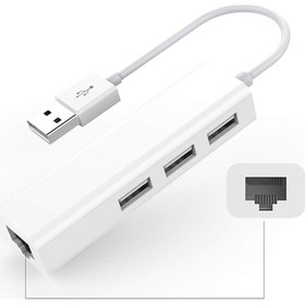 Resim Triline Usb To Rj45 Ethernet + Usb 3 Port Hub Çoklayıcı 