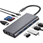 Resim Coverzone Type-C To HDMI Adaptör 11 In1 4USB 3.0 4K HDMI VGA Type C RJ45 Ethernet SD TF Kart Okuyucu 3.5mm AU 