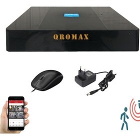 Resim 1 Kameralı Gece Renkli Hareket Algılama Turbohd Set 3908w-9004 