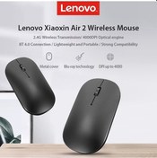 Resim Didadodo Lenovo Xiaoxin Air 2 Bt 4.0 Çift Modlu 4000 Dpi Kablosuz Mouse, Kullanıcı Dostu Tasarım Xiaoxin Air 