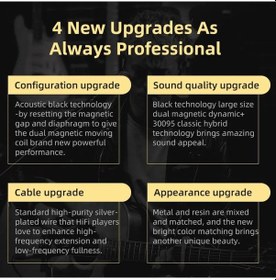 Resim Kz Zsn Pro X Kulak Kulaklık Yılında 1ba Hıfı Hibrid Sürücü Metal Monitör Zsnprox Black Mıc 