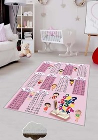 Resim Pelangi Pembe Çarpım Tablolu Eğitici Yıkanabilir Kaymaz Taban Leke Tutmazbebek Ve Çocuk Odası Halısı, Koyu Pembe 80 x 150 