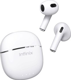Resim Infinix Xe23 Bluetoothkulakiçi Kulaklık 