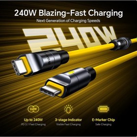 Resim Aohi 240w 8'ı 1 Arada Usb C Kablo Ve Yıldırım Kablo Seti, Geleceğ 