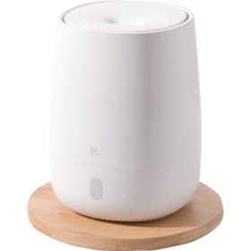 Resim Xiaomi Hl Mini Hava Aromaterapi Difüzör (Yurt Dışından) 