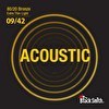 Resim Blacksmith BR-0942 Extra Thin Light (009 - 042) Acoustic Tel 