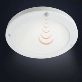 Resim Cata Sensörlü Sıva Üstü LED Panel CT-9247 - Günışığı 