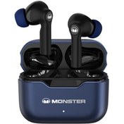 Resim Wealthglow Monster Xkt02 Bluetooth Kablosuz Kulaklık Stereo Ses Düşük Gecikme Koşu Koşu Için Spor Kulak Içi Kulaklık - Mavi Z6qwgo 