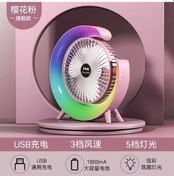 Resim Elektrikli Masa Vantilatörü, Sessiz, Düşük Gürültülü Cihaz Pembe, 