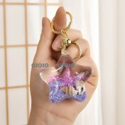 Resim Silver1 Ejderha Kedi Uyan Aslan Servet Kedi Sevimli Anahtarlık Kaplan Küçük Kolye Ejderha Bebek Karikatür Çanta Çekicilik Anahtarlık (Yurt Dışından) 