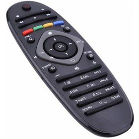 Resim Philips 46Pfl5606 Plazma Lcd Led Tv Kumandası 