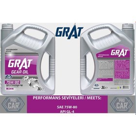 Resim Grat 75W-80 GL-4 Yarı Sentetik Şanzıman Yağı 3 L 