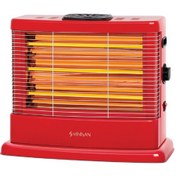 Resim Minisan Midi S 2100 W Quartz Isıtıcı Kırmızı 