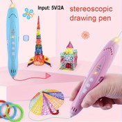 Resim Düşük Sıcaklıkta USB 3D Kalem - Düşük Sıcaklık FDM 3D Yazıcı - Başlangıç Seviyesi ve DIY 3D Baskı için, Mini Modeller için Uygun, Yaratıcı Doğum Günü/Noel Hediyesi (PCL Filament Uyumlu) 