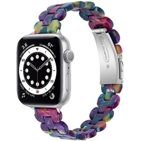 Resim iOS Uyumlu Watch Ultra 49mm Ve Watch Ultra 2 49mm / Serisi 9 & 8 & 7 45mm / Se 3 & Se 2 & 6 & Se & Ve 1 Akıllı Saat Aks. 47904558 